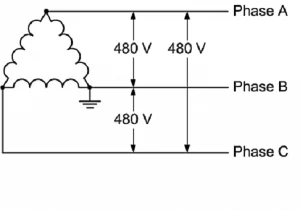 20260616 three phase delta.pngleft300