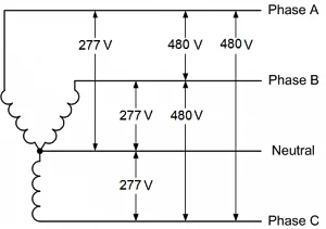 20260616 three phase wye.pngright300