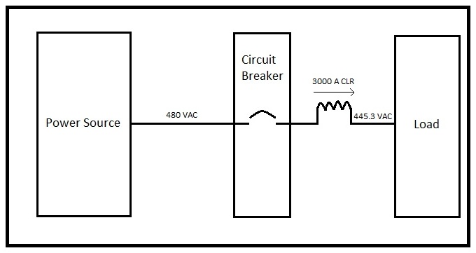 Current_Limiting_Reactor.jpgright400